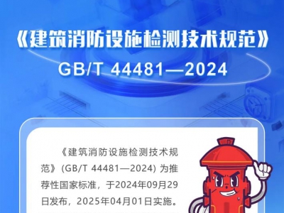 一图读懂| 建筑消防设施检测技术规范