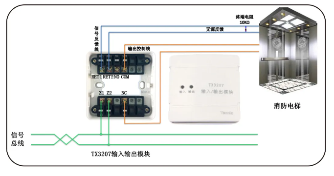 泰和安二线制消防模块功能介绍与应用