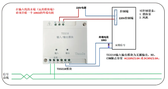 泰和安二线制消防模块功能介绍与应用