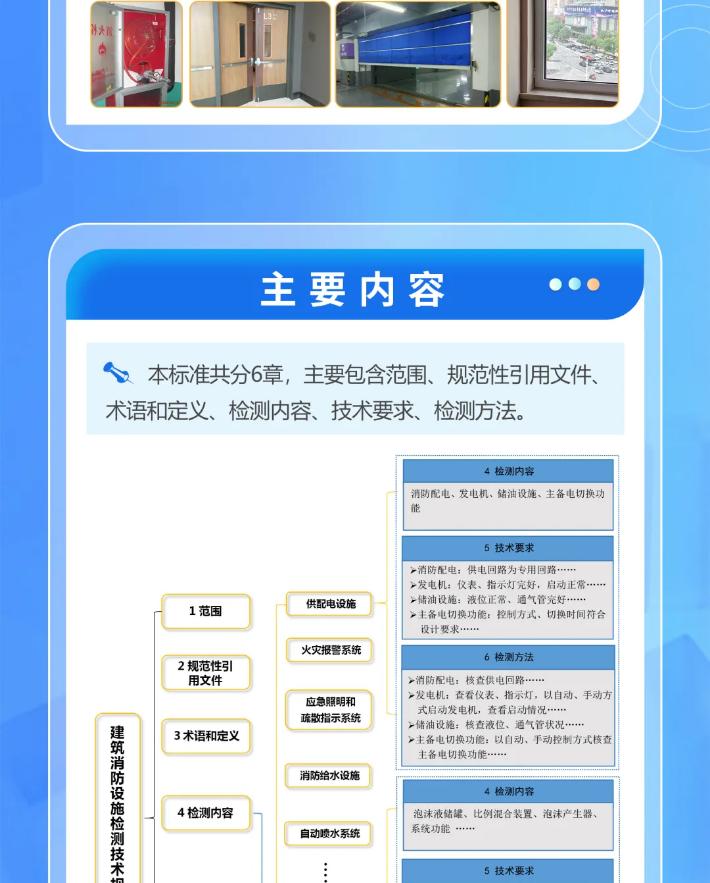 深圳消防备案