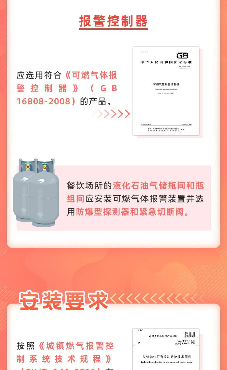 《广东省餐饮场所可燃气体报警装置安装使用工作指引（试行）》