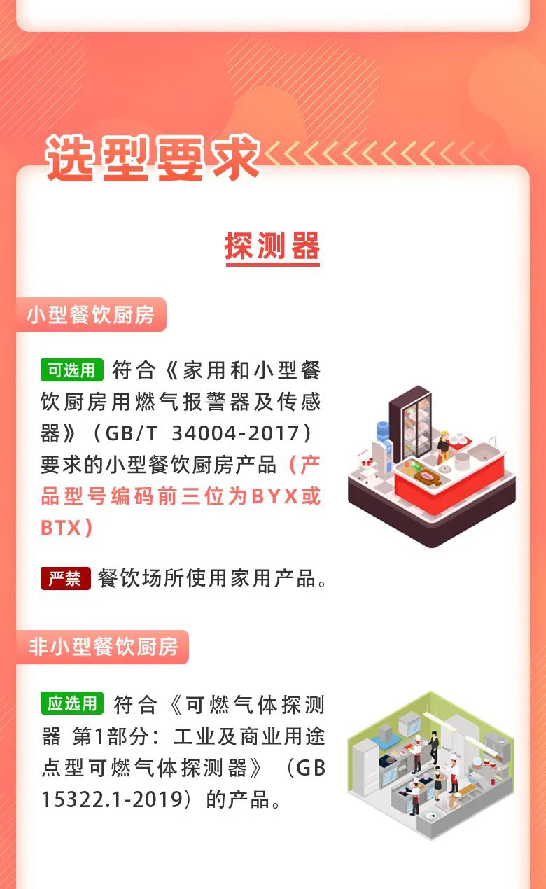 《广东省餐饮场所可燃气体报警装置安装使用工作指引（试行）》