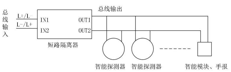 深圳市耀安消防工程有限公司 | 消防设计 消防施工 消防改造 消防报建